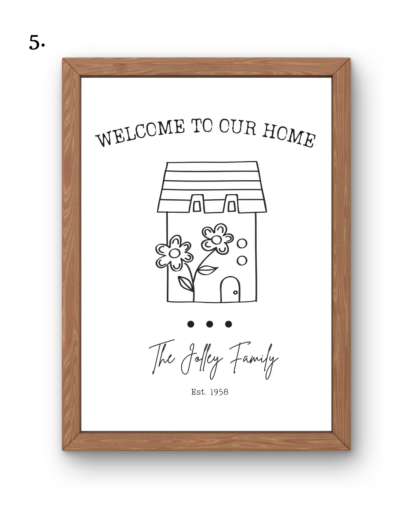 Welcome to Our Home Art Print | 6 Styles