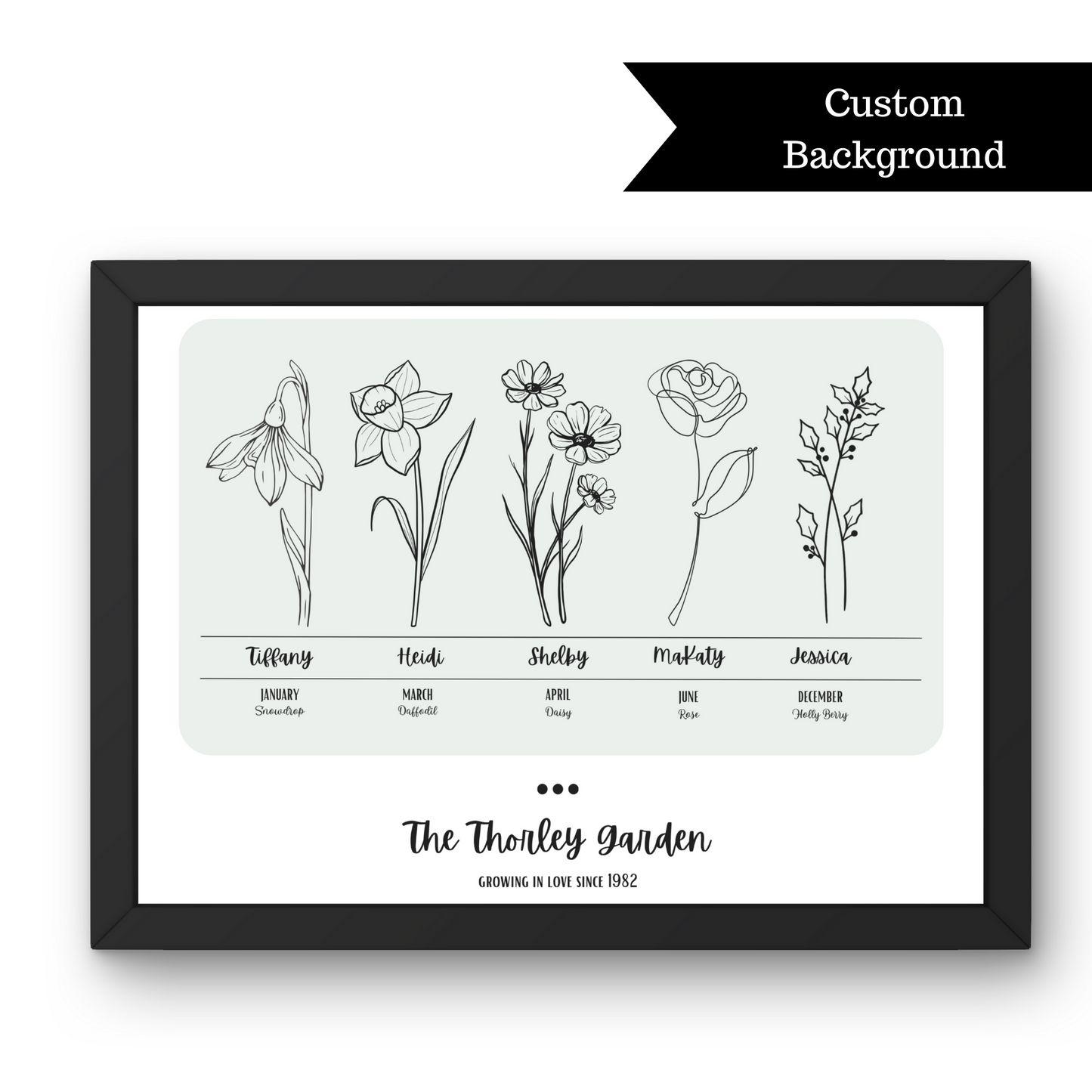 Custom Birth Flower Art Print | Family Garden