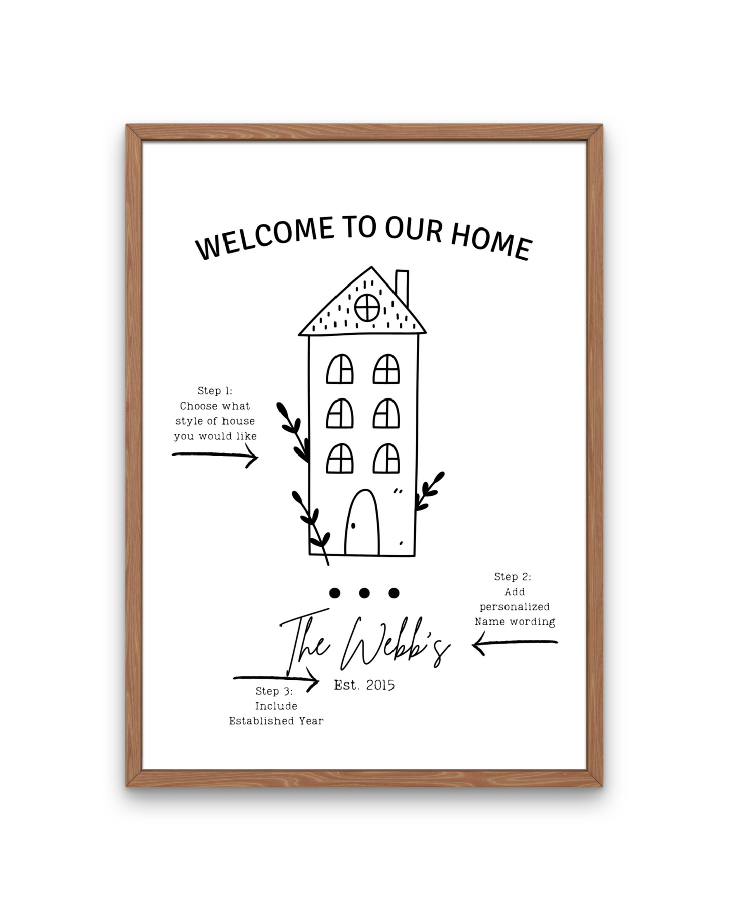 Welcome to Our Home Art Print | 6 Styles