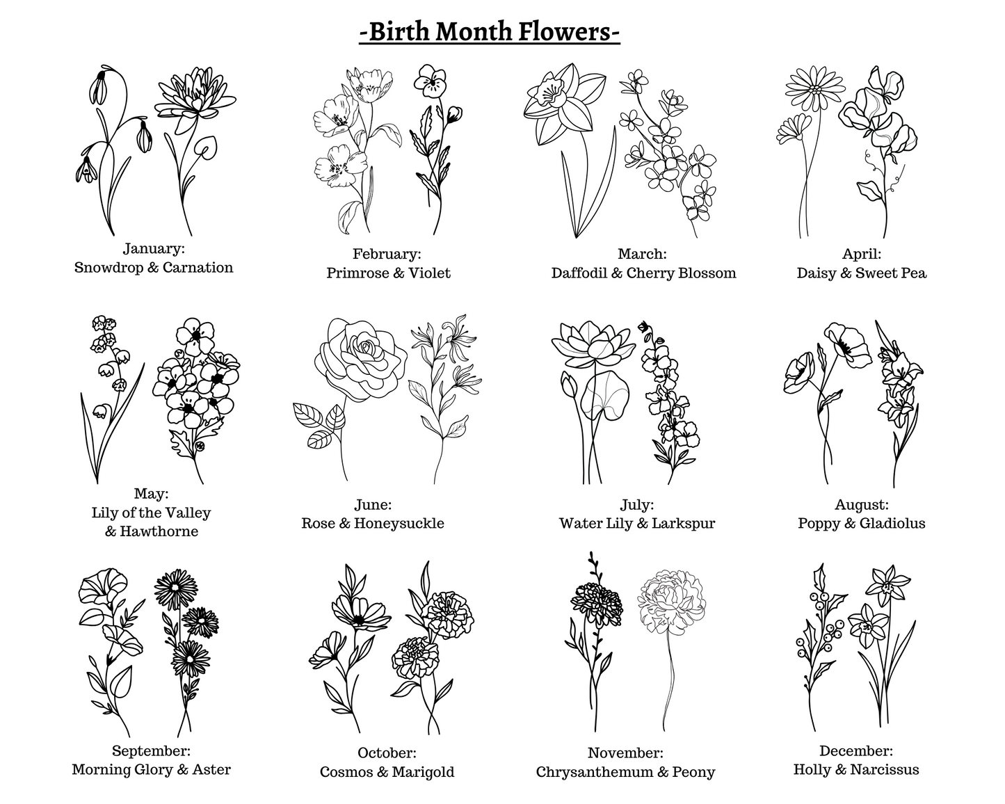 Personalized Birth Flower Art Print